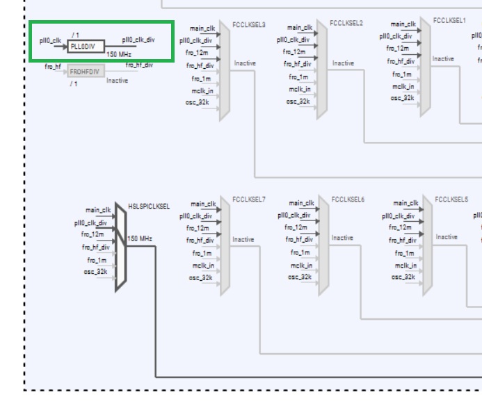 Veda917 - NXP - 029 - flexcomm8 clock divider.jpg